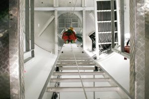 Confined Space in Wind Turbines for Renewables