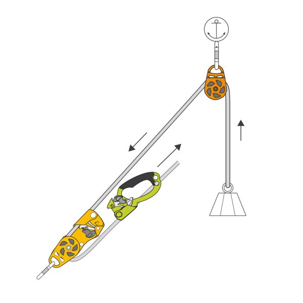 WK52 Lifting & Lowering Illustration