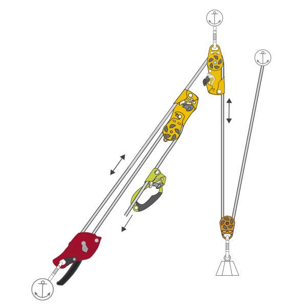WK54 Lifting & Lowering Kit with RescueHauler 1000x1000